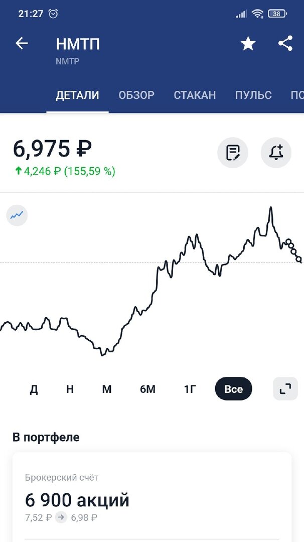 НМТП в моем портфеле на 28.06.2021