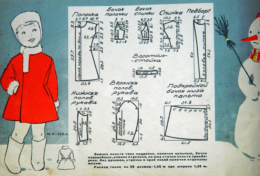 Детские выкройки. Ретро выкройки детские. Выкройки детской одежды. Выкройки верхней одежды для детей.