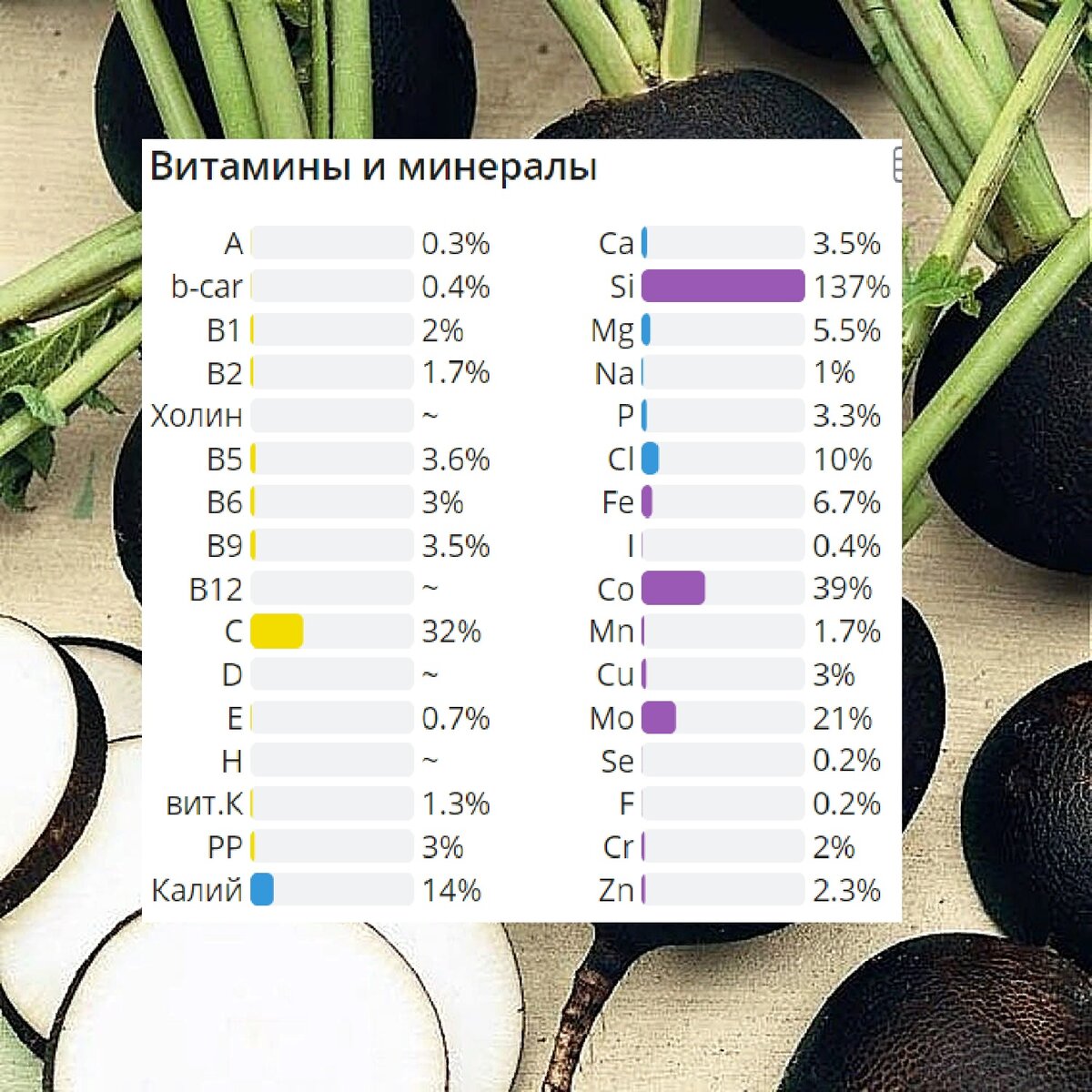 Информация с сайта health-diet.ru