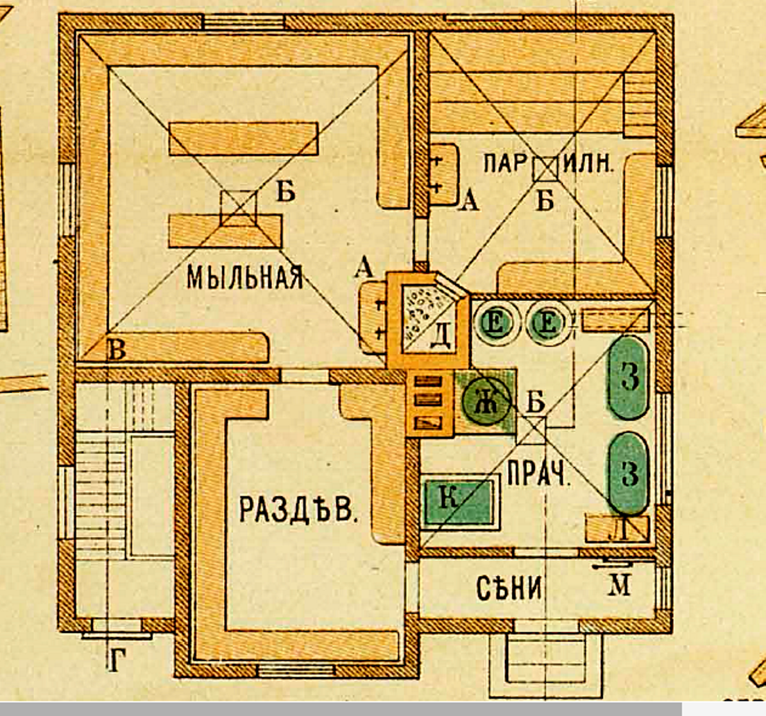 Дом с русской печью планировка