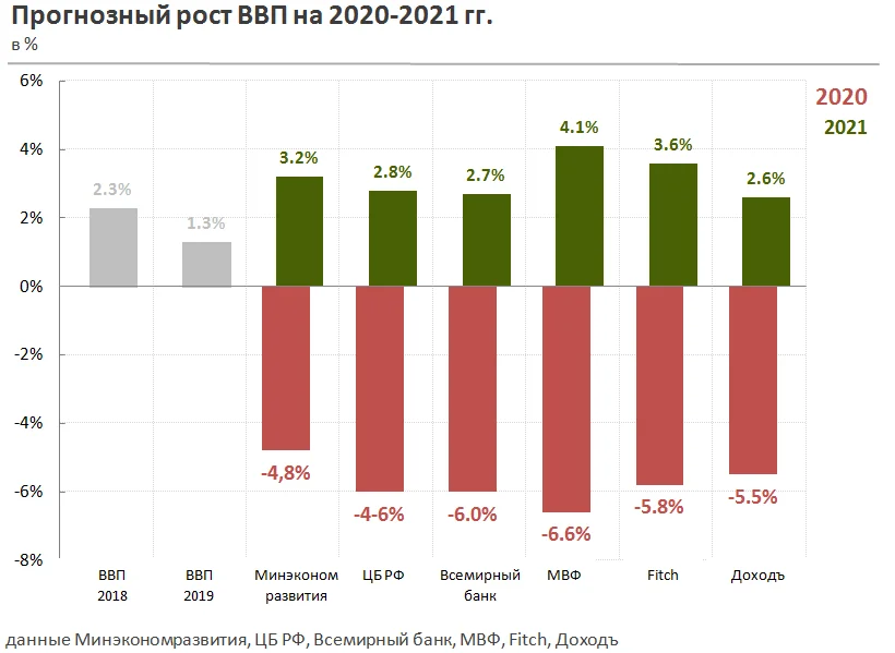 изображение из открытых источников в интернете