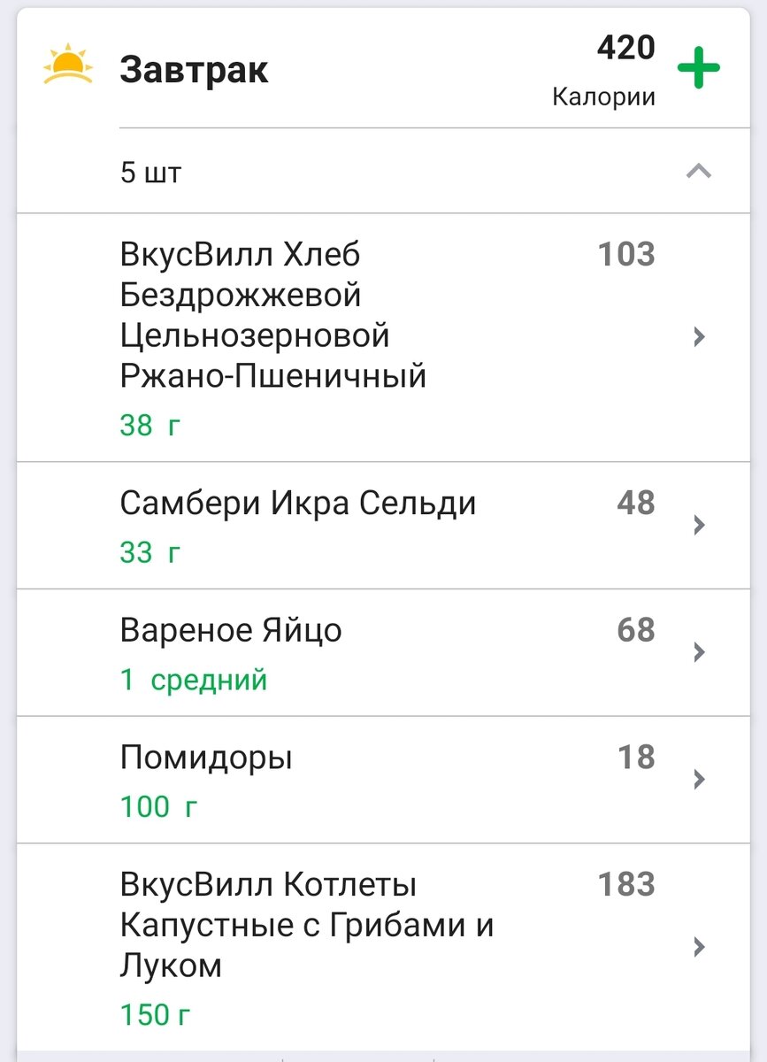 Мой завтрак