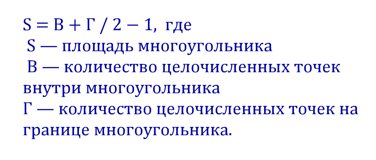 Приветствую вас, дорогие читатели! Сегодня мы поговорим об одной из  формул для нахождения площади сложной фигуры. Ее иногда называют формулой для ленивых.-2