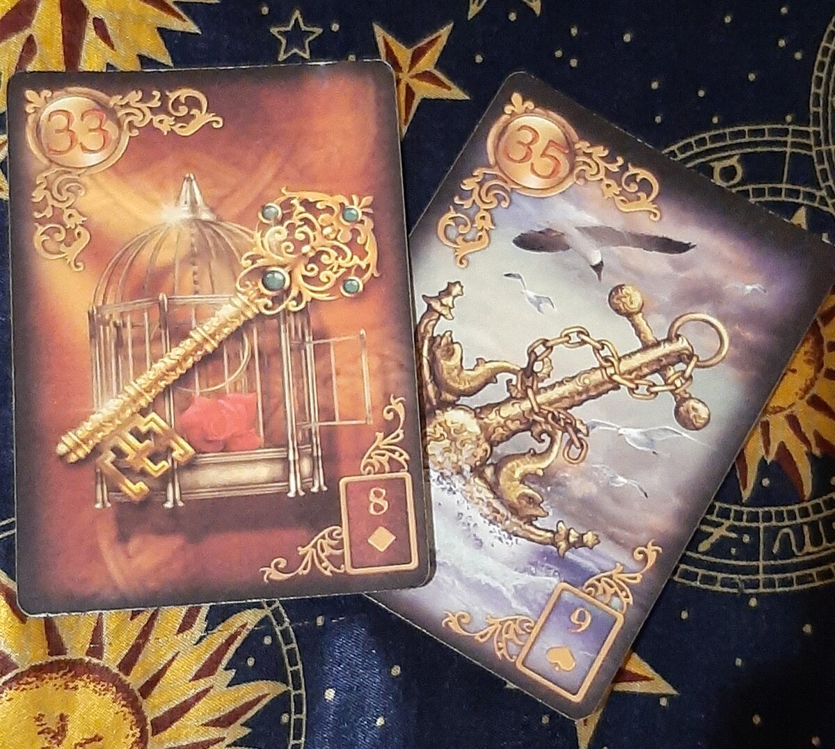 Расклад на таро Ленорман