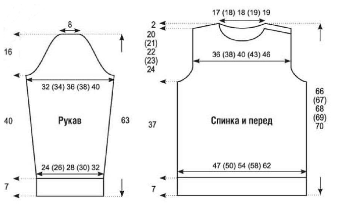 РАБОТА С ГОТОВЫМИ ВЫКРОЙКАМИ ЖУРНАЛА «BURDA»