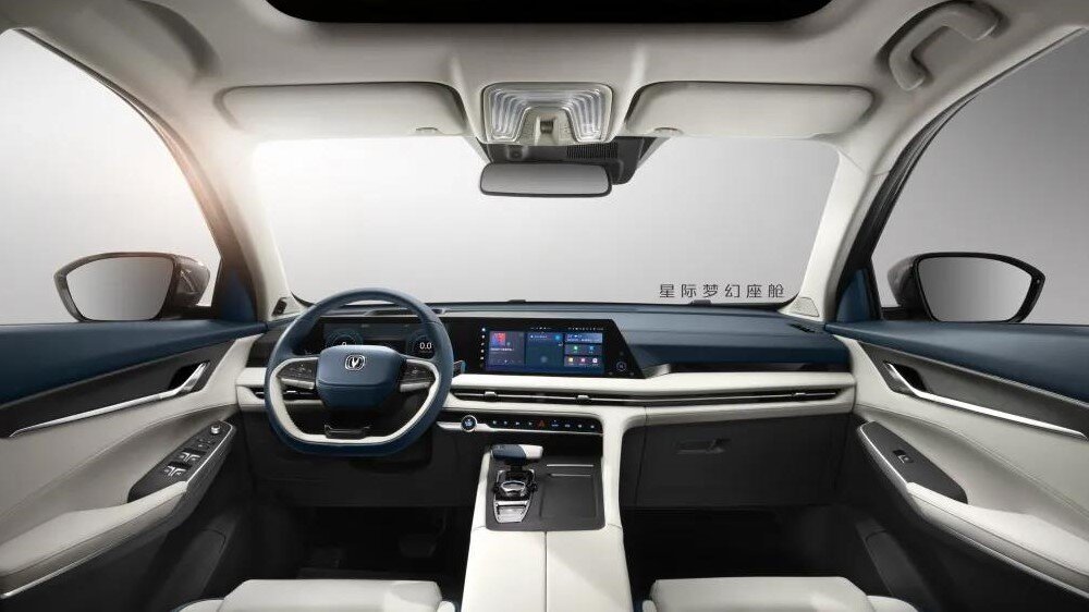 Changan CS75 Plus