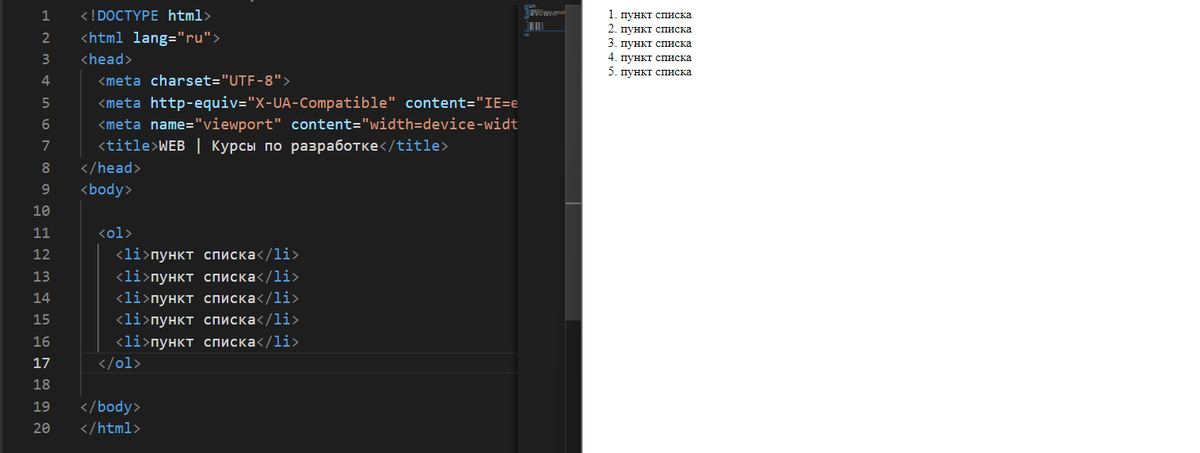 Упорядоченные и неупорядоченные списки в HTML | Web - Программирования |  Разработка интернет приложений | Дзен