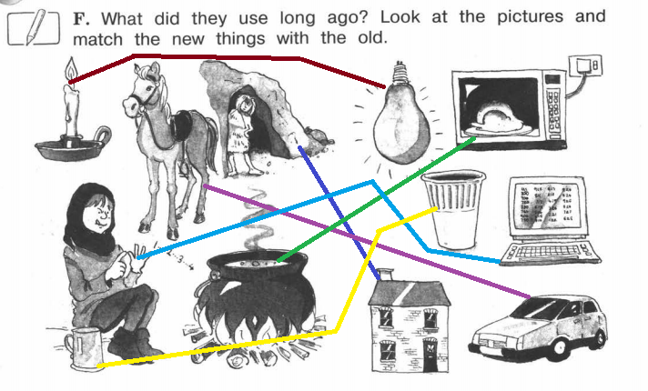 Задание:  Что использовали в далеком прошлом? Посмотри на картинки и соедини новые вещи со старыми.-2