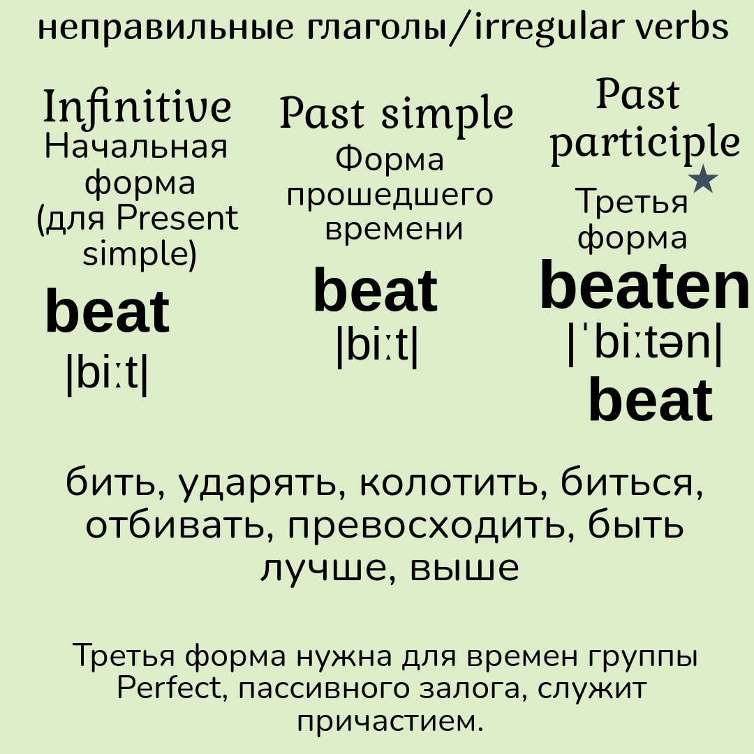 Для некоторых глаголов приведены 2 формы,  это значит, что обе они используются и считаются правильными.