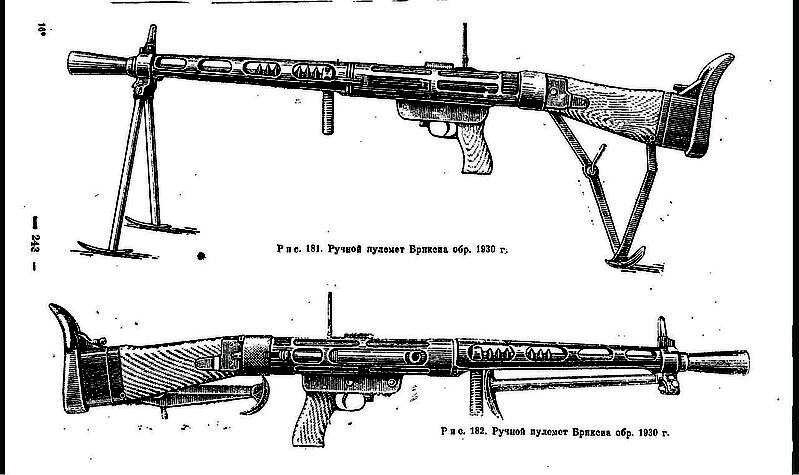 Итальянский пулемёт системы Бриксиа обр. 1930 г.