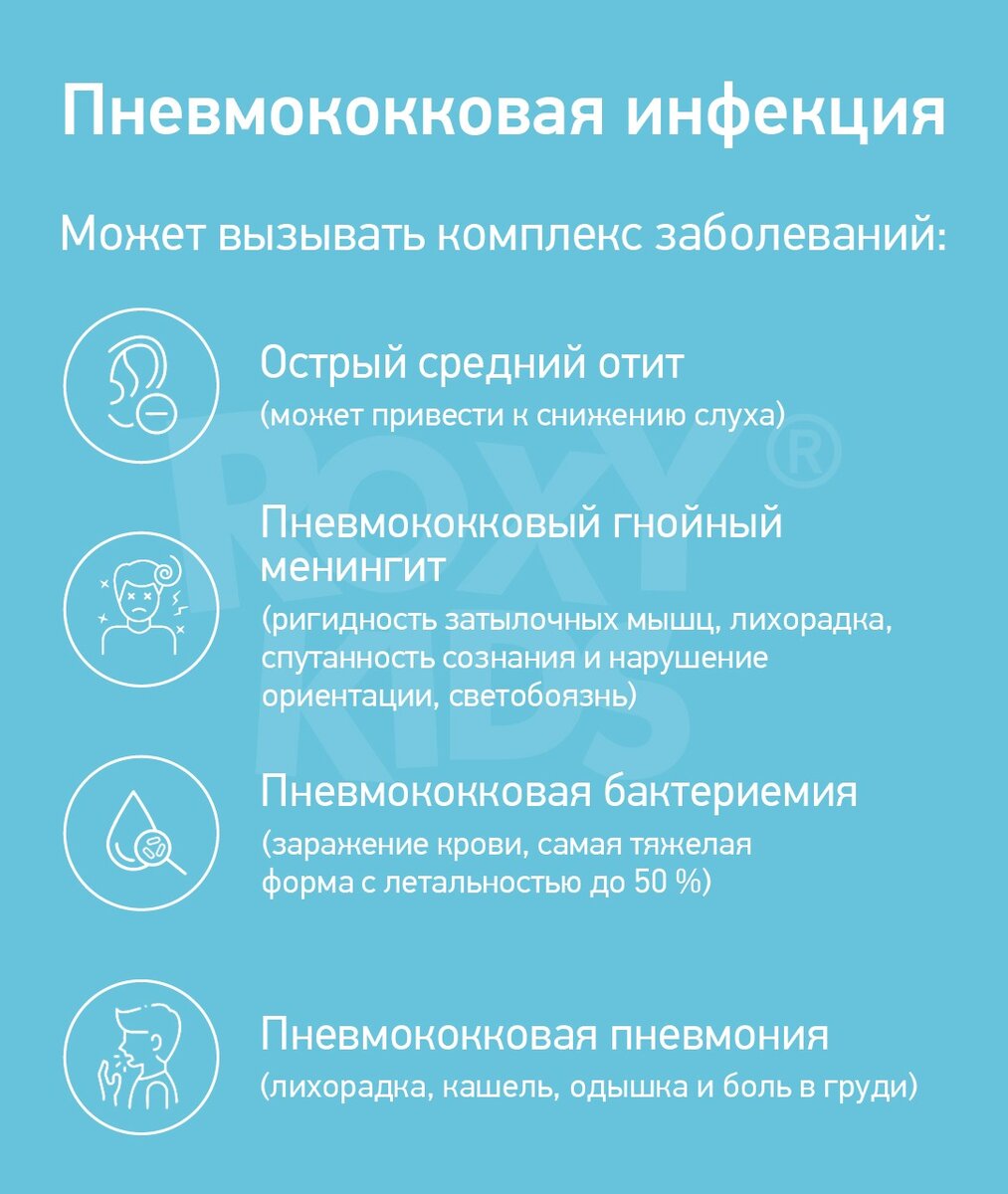 Вакцинация детей: зачем нужен календарь прививок и как снизить боль от укола?  | ROXY-KIDS | Дзен