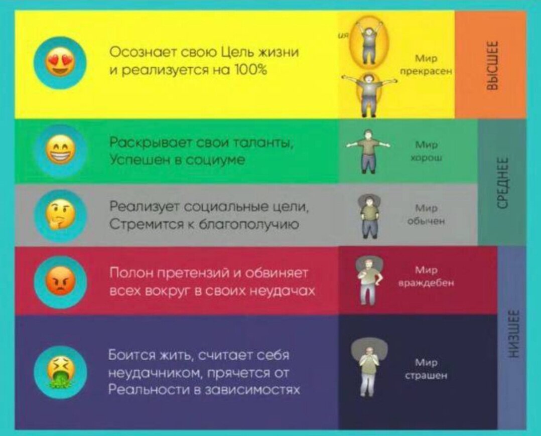 из открытого источника