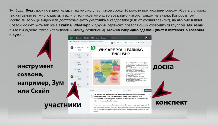 Вот так выглядит класс во время занятия онлайн. 