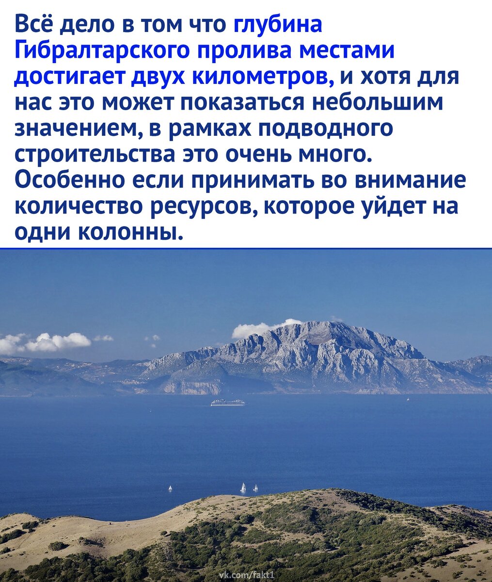 Карта глубин гибралтарского пролива Карта проливов балтийского моря