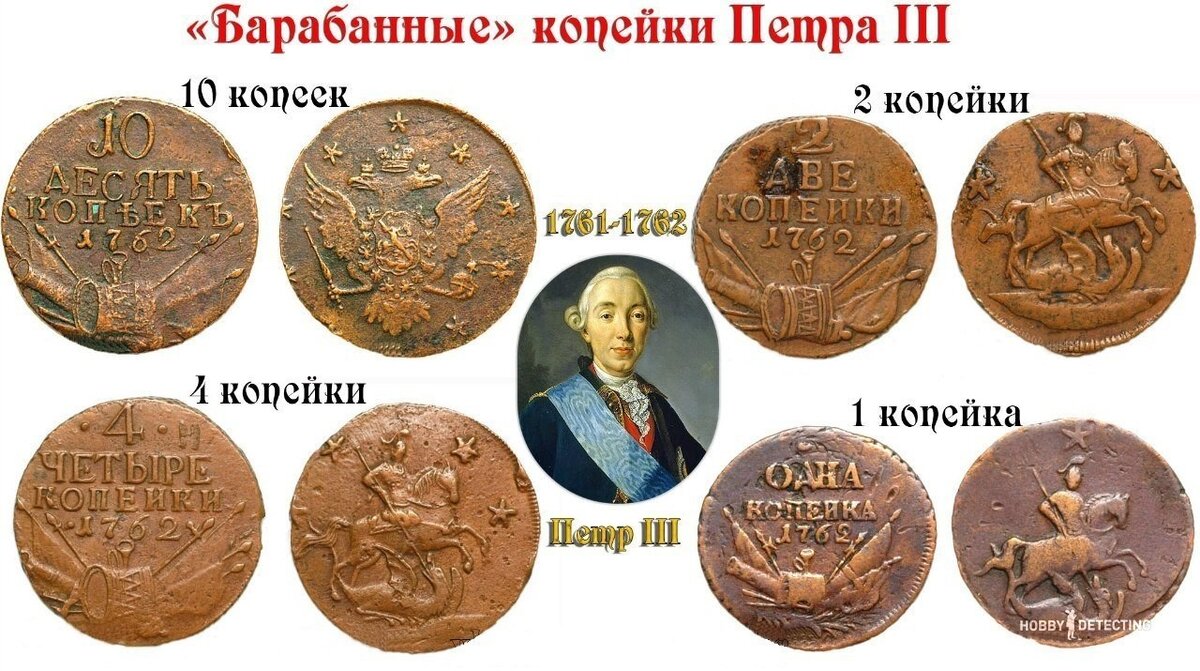 История монет периода Петра Третьего. | Мужское хобби и увлечения. | Дзен