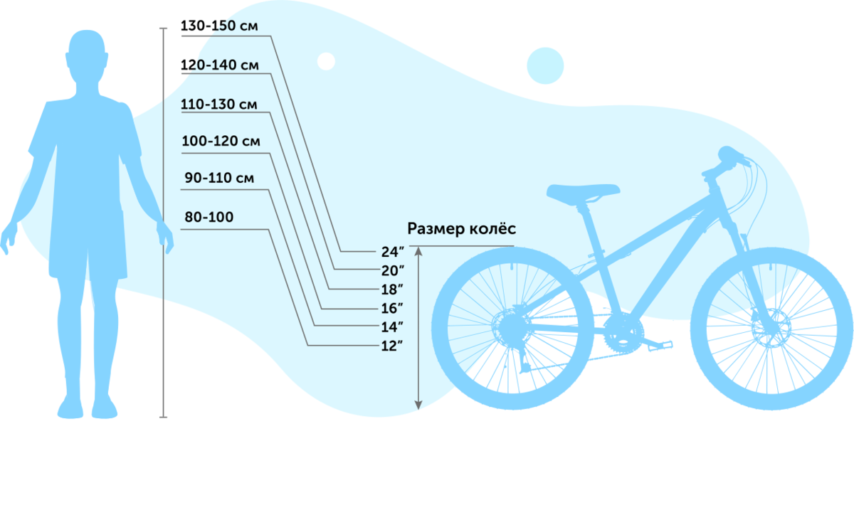 Велосипед диаметр колес 12