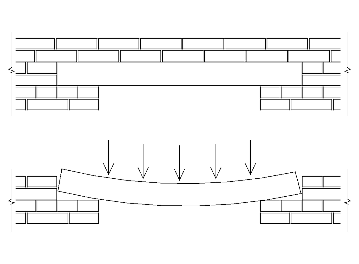 Перемычка над оконным проёмом. Фото автора