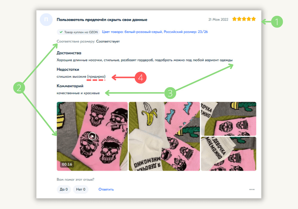 Обратите внимание на выделенное указателями