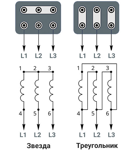 Как подключается трехфазный двигатель