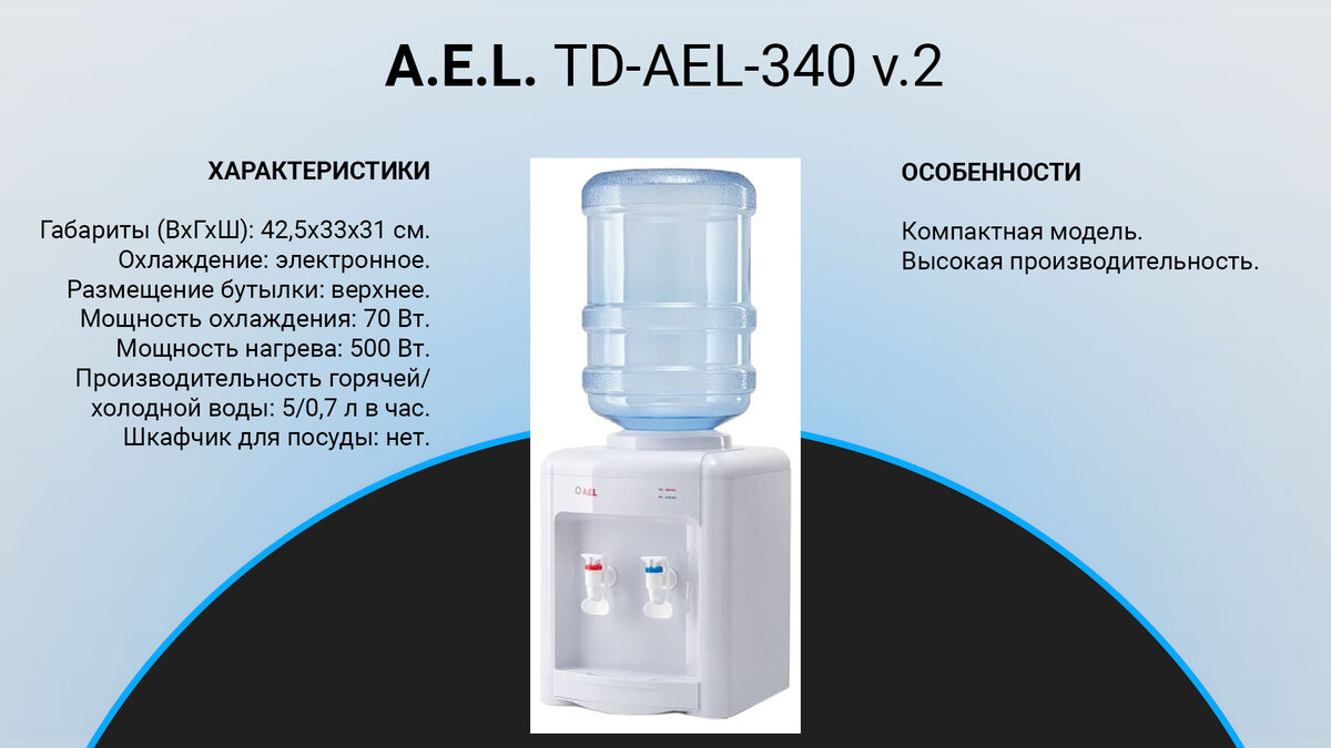 ТОП-5 лучших кулеров для воды 2022 года | Какой выбрать для дома и офиса? |  техРевизор - рейтинги и обзоры лучшего | Дзен