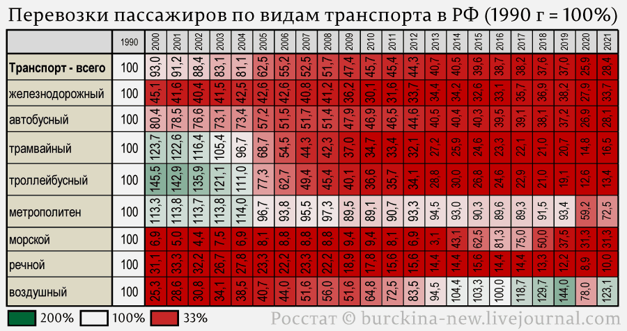 О том, как россиян обманули на примере заграничного туризма и авиаперелетов