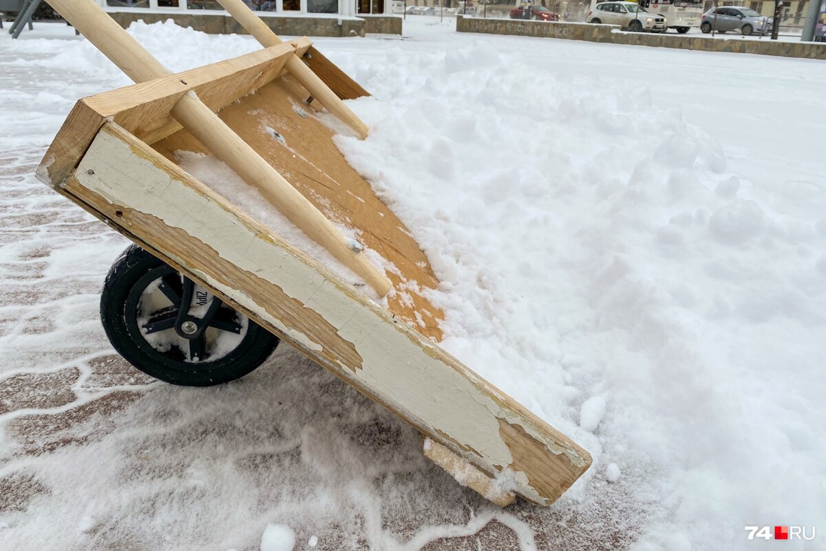 Взято с просторов интернета.