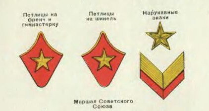 Знаки различия Маршала Советского Союза 1935-1940 гг. / megabook.ru