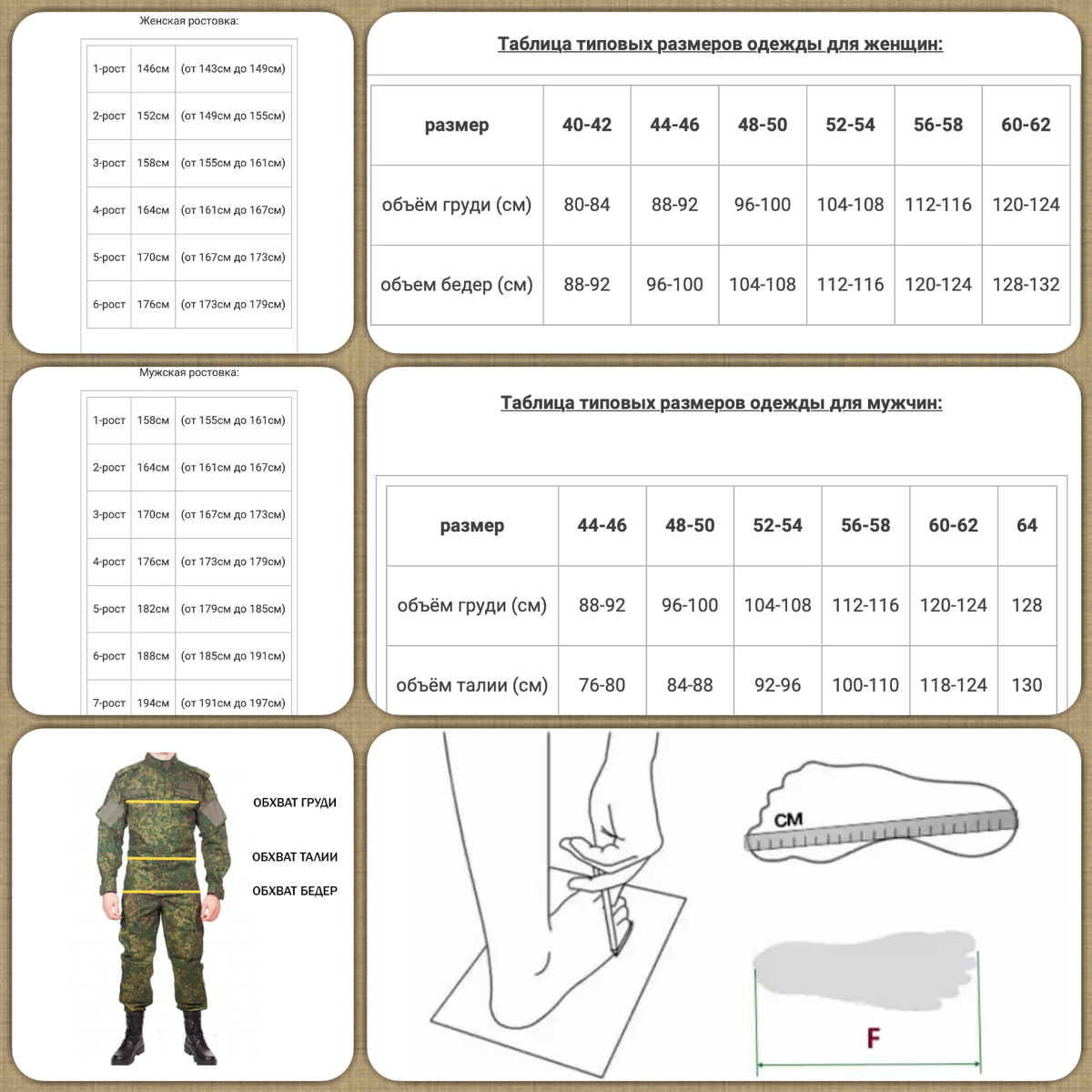 Размеры военной формы - Таблицы размеров - Размеры Инфо