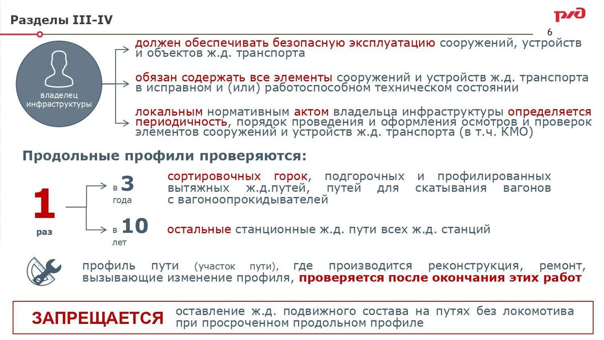 Распоряжение оао ржд 2022 года