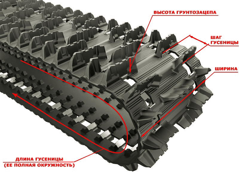 Гусеница снегохода Полярник (80 шагов) ЛГБ 08