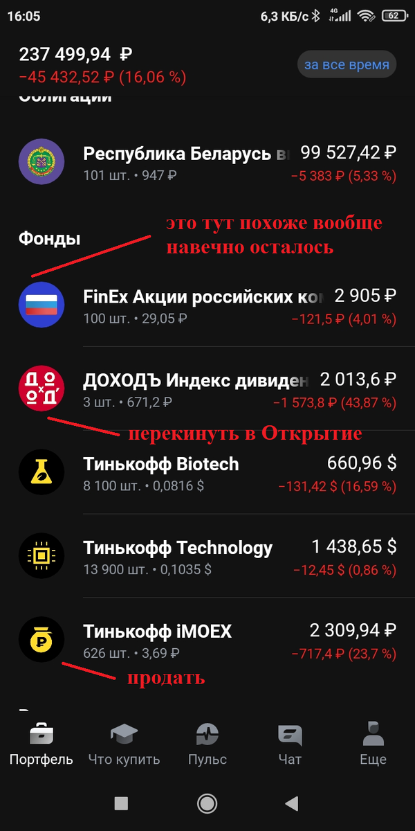 Скрин портфеля из Тиньки