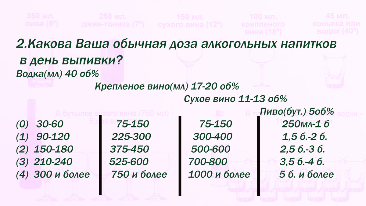 Клиника "Спасение"