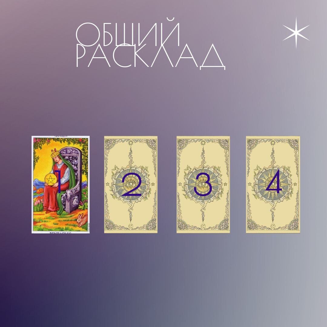 Карта №1