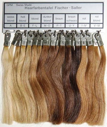 Шкала цвета волос по Фишеру-Саллеру.