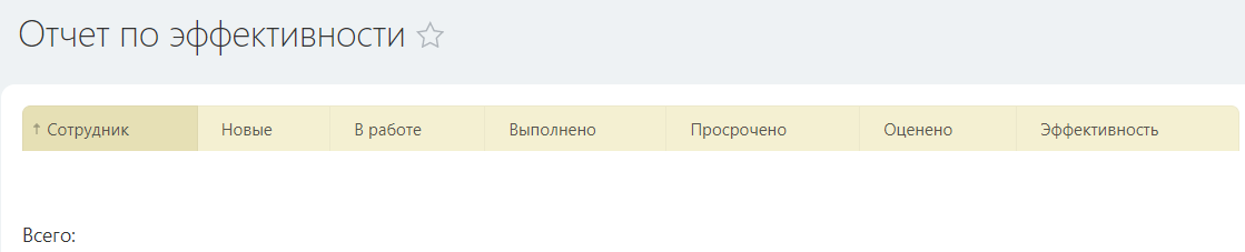 Стандартный отчёт по "эффективности".