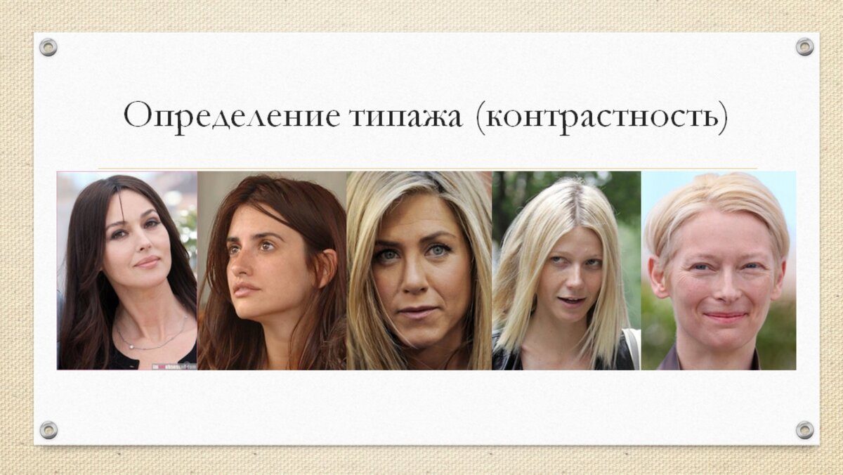 Пособие от моего первого учителя психологии стиля, Романа Медного