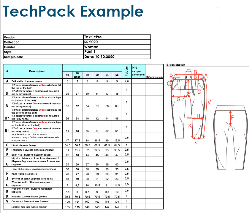 Пример технического задания