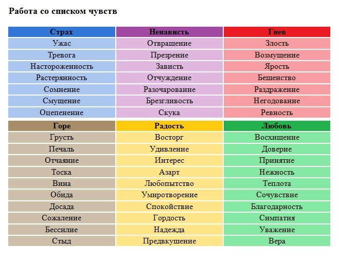 Выберите пример испытывающего я Презентация "Вероятность равновозможных событий" 9 кл