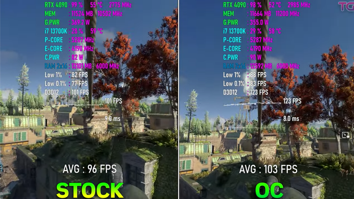 Карта rtx 4090
