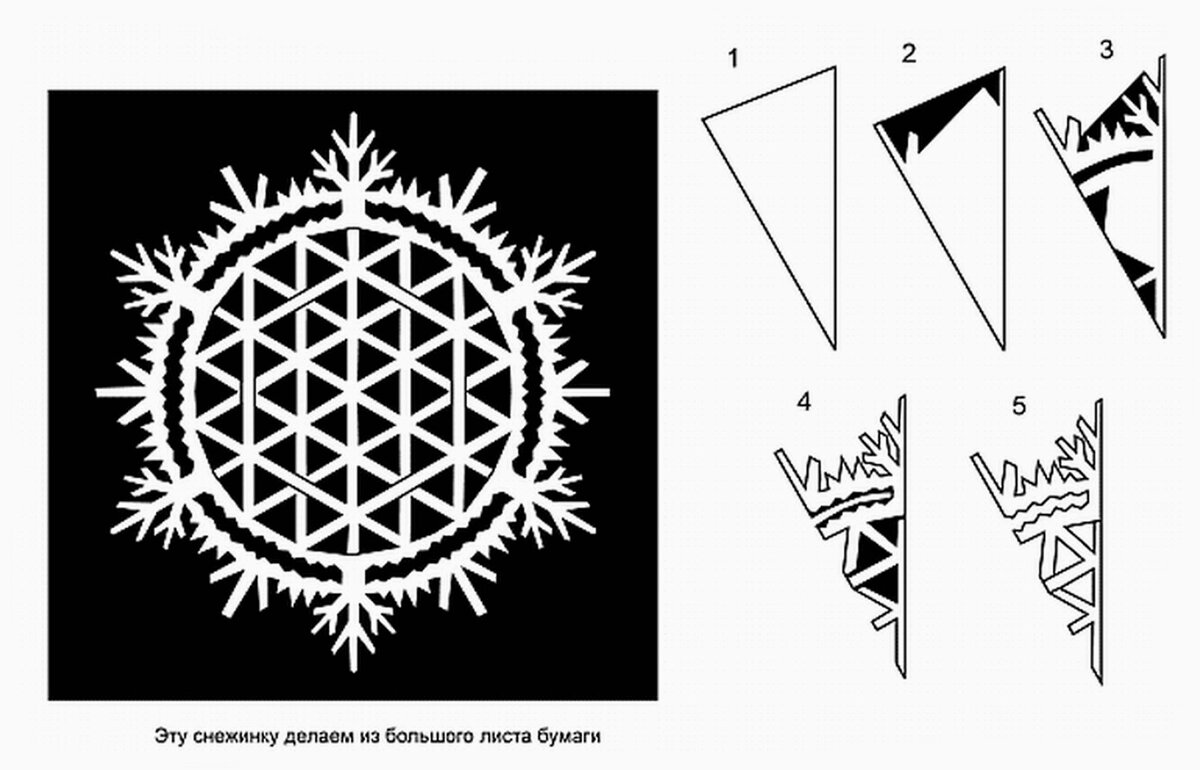 Снежинки из бумаги схемы для вырезания снежинки