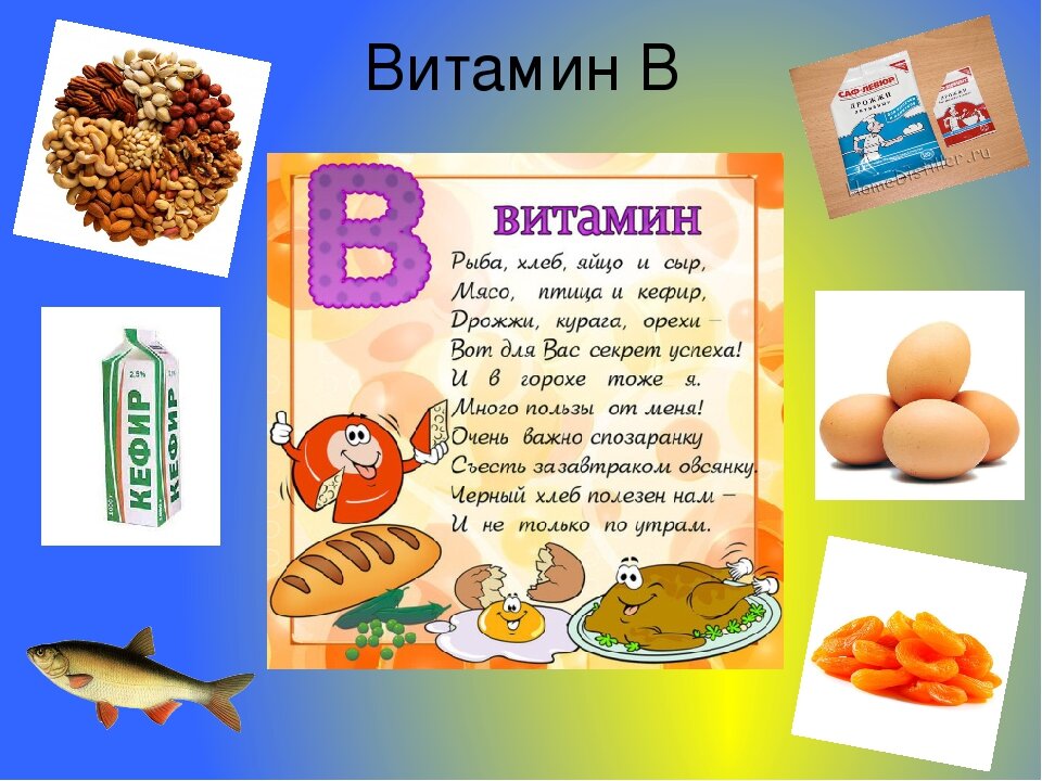 Проект на тему витамин д 2025 год Мой канал о комфортном,без голода, вкусном рационе из правильных для здоровья бл
