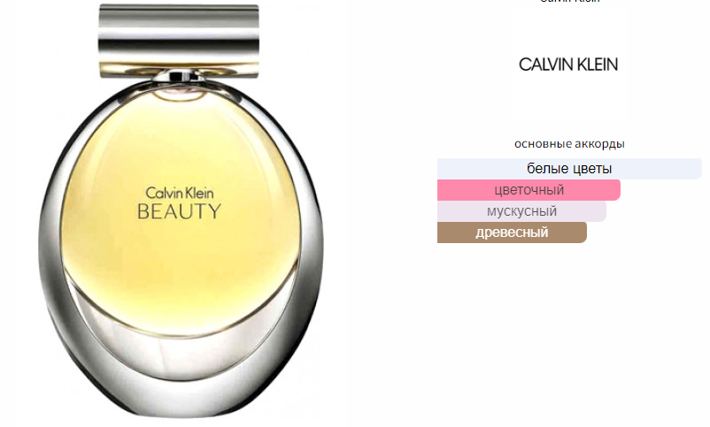 fragrantica.ru