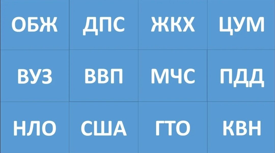 Типа 3 буквы. Аббревиатура. Что такое аббревиатура в русском языке. Аббревиатура примеры. Обревиатуру.