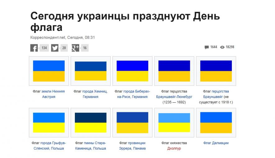 Флаг полосы синий желтый белый. Флаг нижней Австрии и Украины. Флаг Украины до 1917 года. Белый синий желтый флаг какой страны. Сине желтый флаг Германия.