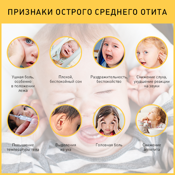 Ссылка на источник https://www.emcmos.ru/disease/ostryy-otit-srednego-uha/