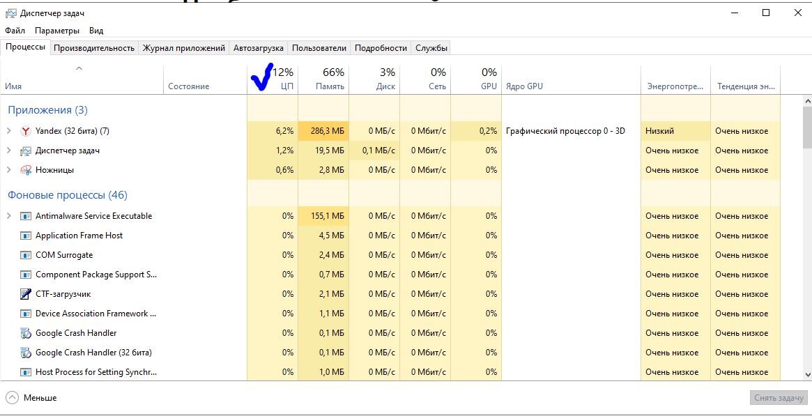 Тут видим что ЦП (процессор) загружен всего на 12 %.