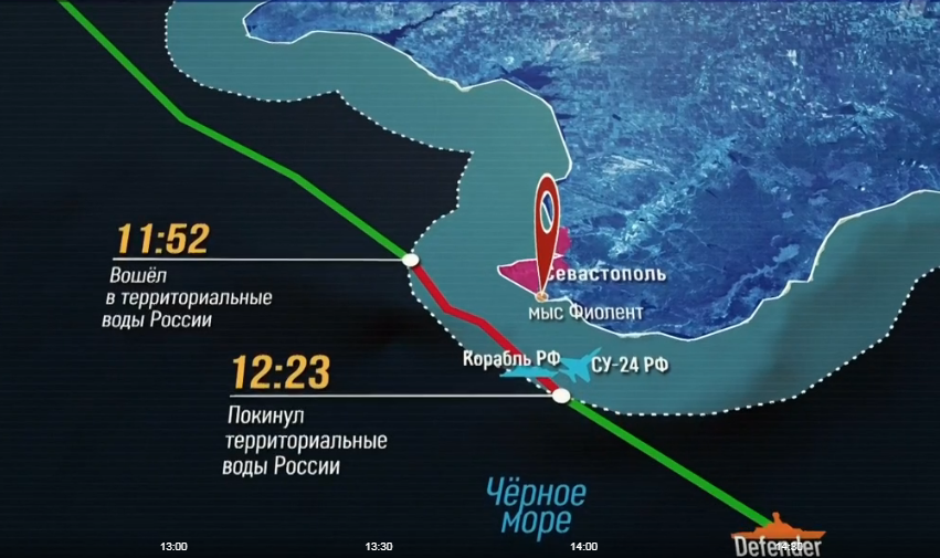ПРОГРАММА ВРЕМЯ ПОКАЖЕТ