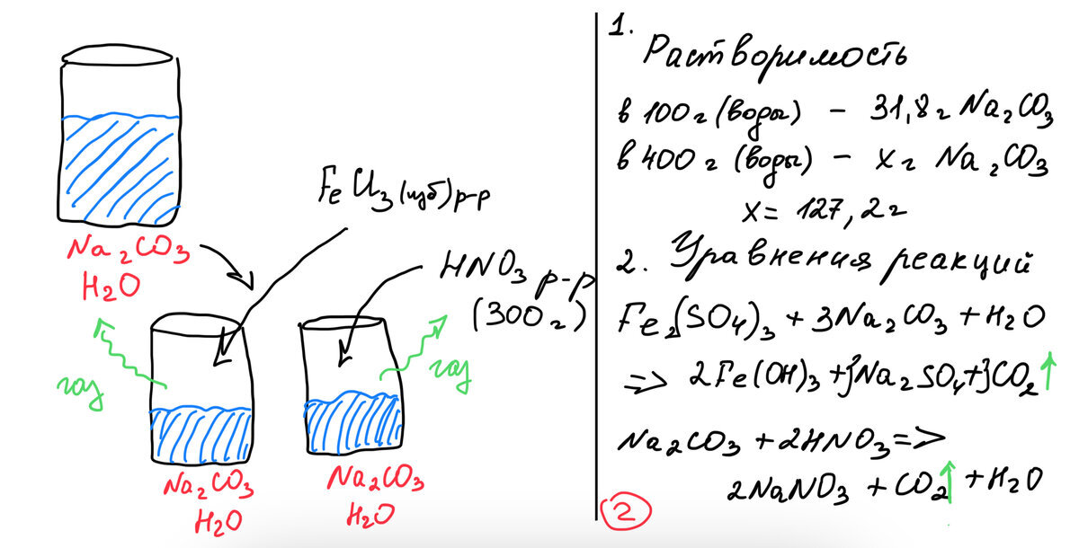 Добавьте описание