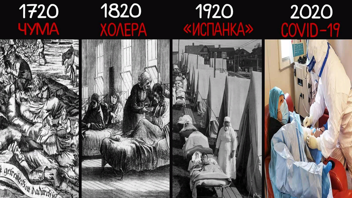 Век всему есть конец. Пандемии в истории