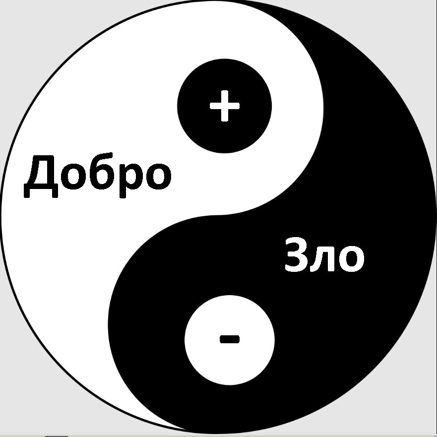 Бог единый.
